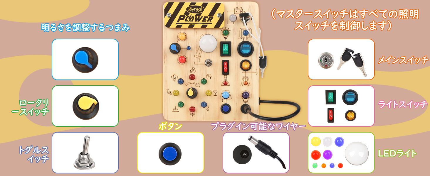 ビジーボード